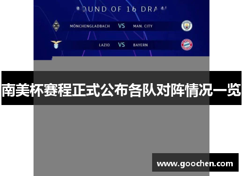 南美杯赛程正式公布各队对阵情况一览
