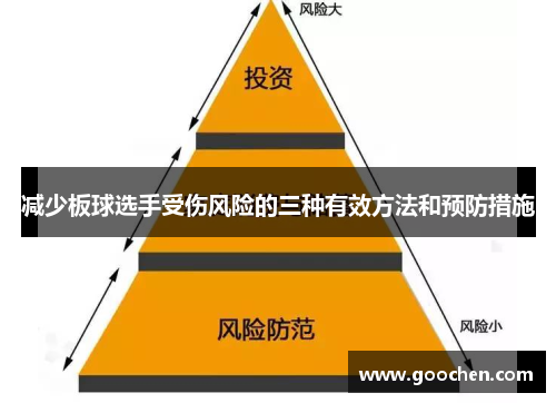 减少板球选手受伤风险的三种有效方法和预防措施