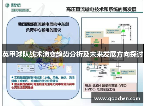 英甲球队战术演变趋势分析及未来发展方向探讨