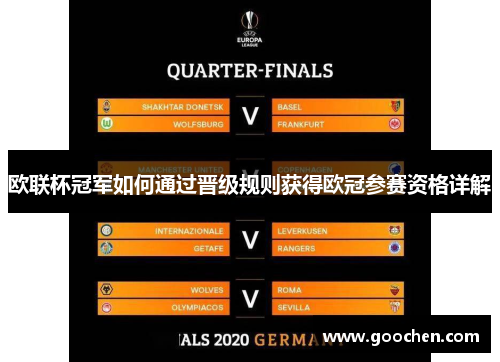 欧联杯冠军如何通过晋级规则获得欧冠参赛资格详解