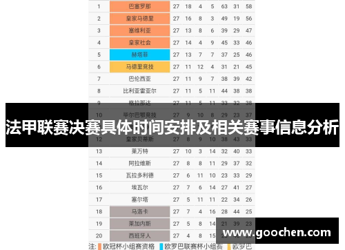 法甲联赛决赛具体时间安排及相关赛事信息分析 法甲联赛决赛具体时间安排及相关赛事信息分析