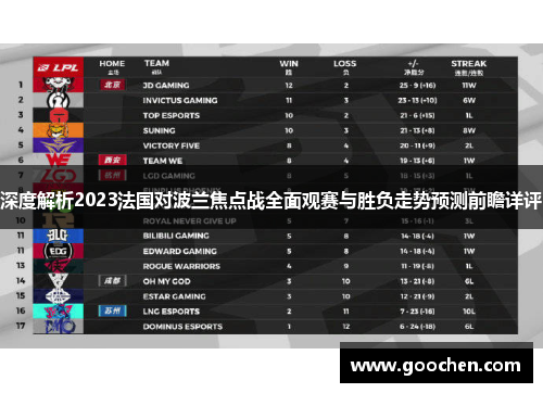 深度解析2023法国对波兰焦点战全面观赛与胜负走势预测前瞻详评 深度解析2023法国对波兰焦点战全面观赛与胜负走势预测前瞻详评